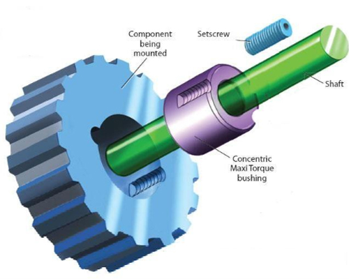 CUSTOM MACHINE & TOOL CO. INC. - 